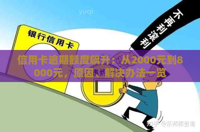 信用卡逾期额度飙升：从2000元到8000元，原因、解决办法一览