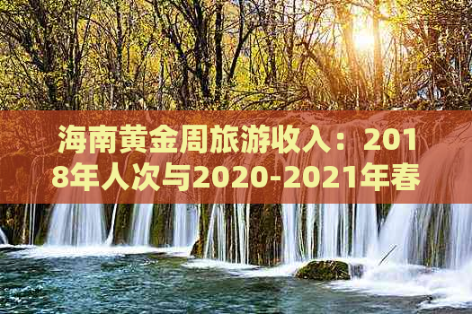 海南黄金周旅游收入：2018年人次与2020-2021年春节、五一、全年数据对比