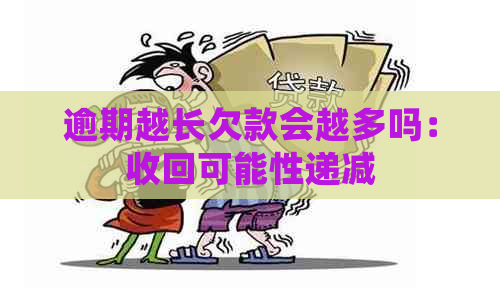 逾期越长欠款会越多吗：收回可能性递减