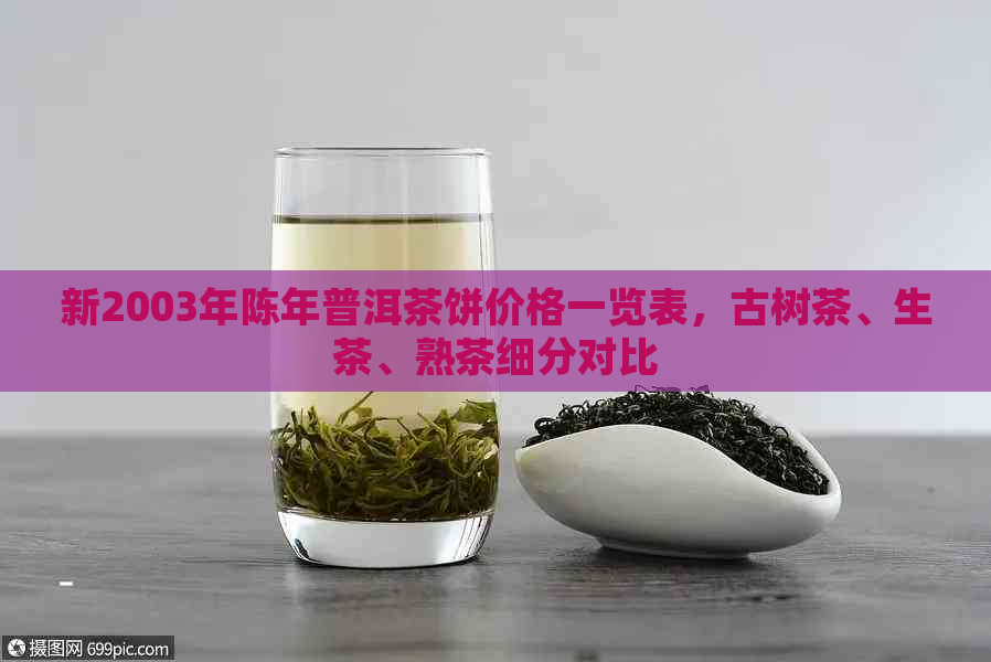 新2003年陈年普洱茶饼价格一览表，古树茶、生茶、熟茶细分对比