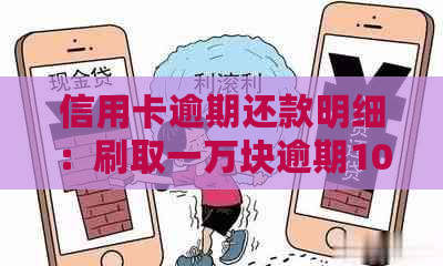 信用卡逾期还款明细：刷取一万块逾期10天，你需要还多少？