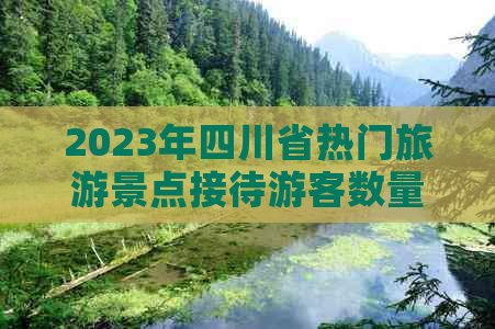 2023年四川省热门旅游景点接待游客数量排行榜