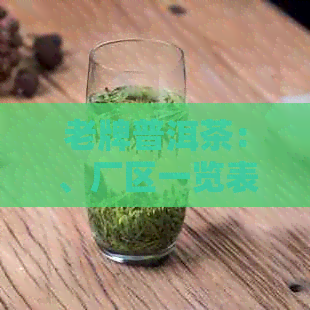 老牌普洱茶：、厂区一览表与历排名