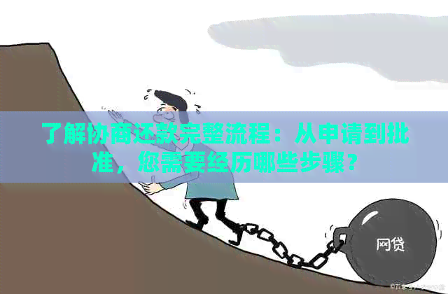 了解协商还款完整流程：从申请到批准，您需要经历哪些步骤？