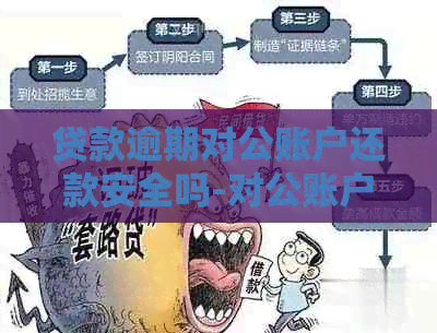 贷款逾期对公账户还款安全吗-对公账户能结清网贷嘛