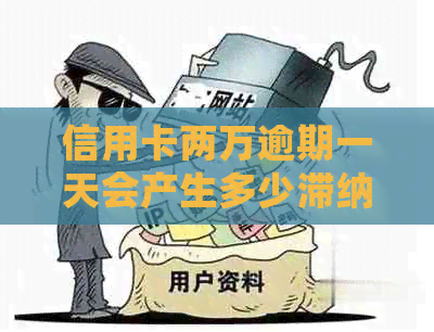 信用卡两万逾期一天会产生多少滞纳金