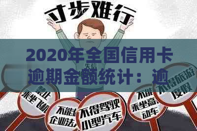 2020年全国信用卡逾期金额统计：逾期人数数据分析