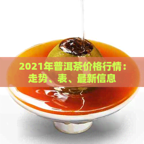 2021年普洱茶价格行情：走势、表、最新信息