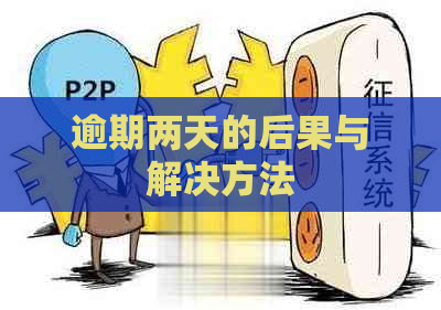 逾期两天的后果与解决方法