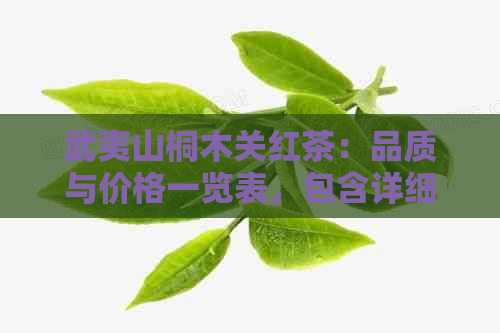 武夷山桐木关红茶：品质与价格一览表，包含详细等级和产地信息