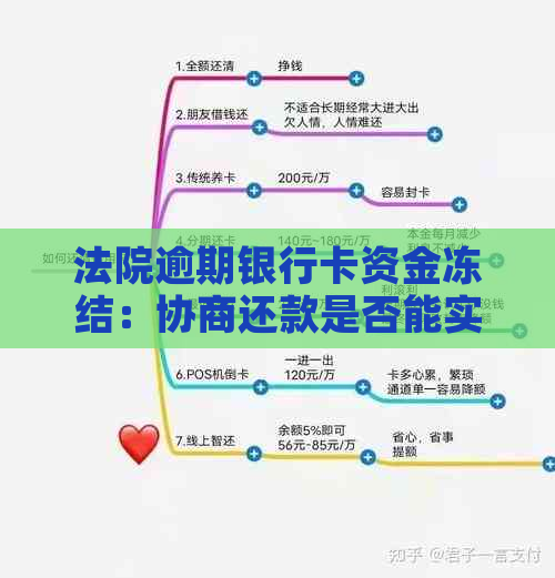 法院逾期银行卡资金冻结：协商还款是否能实现解冻？