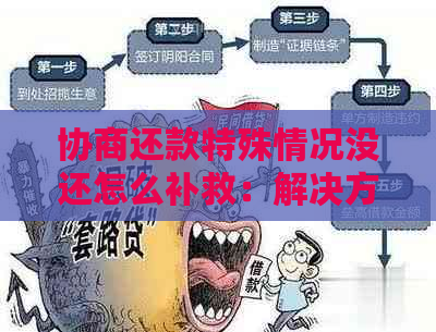 协商还款特殊情况没还怎么补救：解决方法与建议