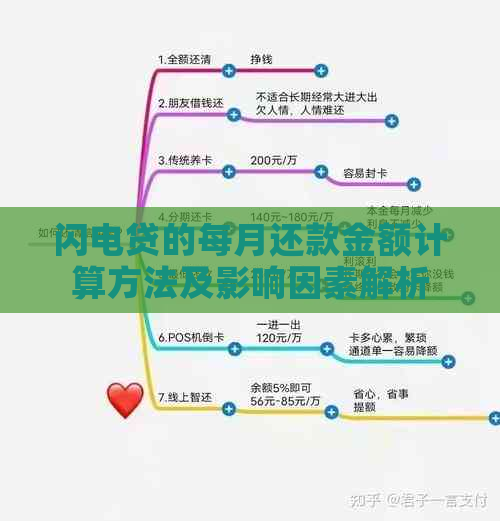 闪电贷的每月还款金额计算方法及影响因素解析