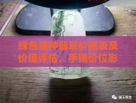 绿色豆种翡翠价格表及价值评估，手镯价位影响因素全解析