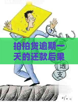 逾期一天的还款后果与知识问答：一天后会发生什么？