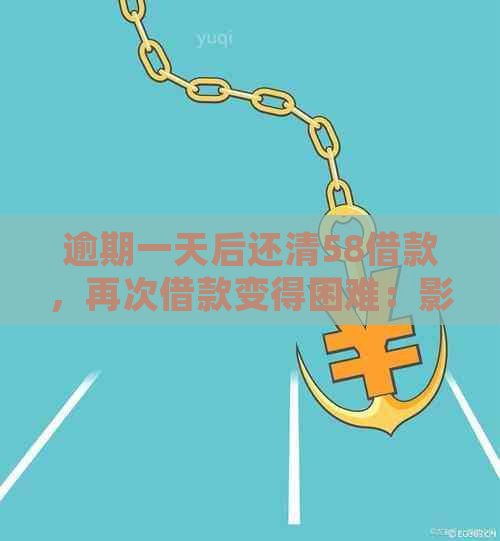 逾期一天后还清58借款，再次借款变得困难：影响再次借款的因素有哪些？