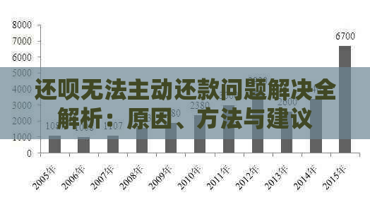 还呗无法主动还款问题解决全解析：原因、方法与建议