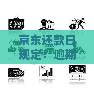 京东还款日规定：逾期还款的具体时间及是否会产生逾期罚息全面解析