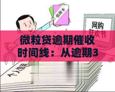 微粒贷逾期时间线：从逾期3天到90天，你想知道的所有信息都在这里！