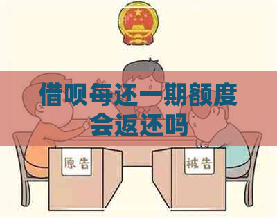 借呗每还一期额度会返还吗