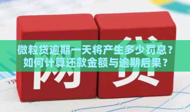 微粒贷逾期一天将产生多少罚息？如何计算还款金额与逾期后果？