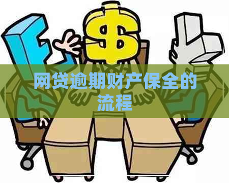 网贷逾期财产保全的流程