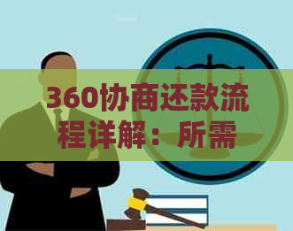 360协商还款流程详解：所需材料与步骤全解析