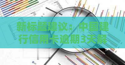 新标题建议：中国建行信用卡逾期3天解决方案及办理流程全解析