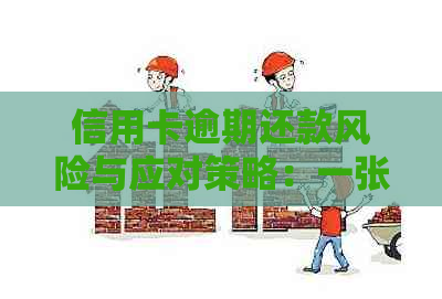 信用卡逾期还款风险与应对策略：一张一万五的信用卡如何避免起诉