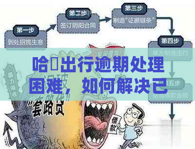 哈啰出行逾期处理困难，如何解决已逾期付款问题？