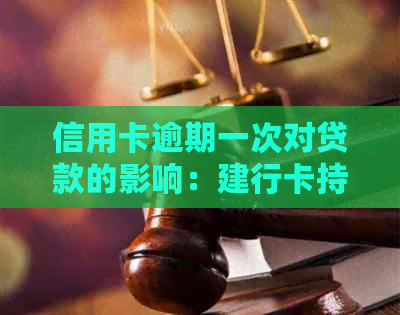 信用卡逾期一次对贷款的影响：建行卡持卡人的全面解析及解决方案