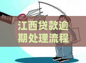 江西贷款逾期处理流程与办法：手机秒贷逾期1天，如何应对？