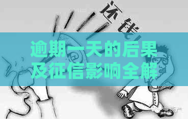 逾期一天的后果及影响全解析：错过还款日怎么办？