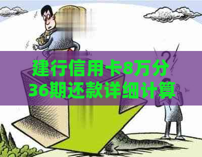 建行信用卡8万分36期还款详细计算：每月应还金额及总利息解析