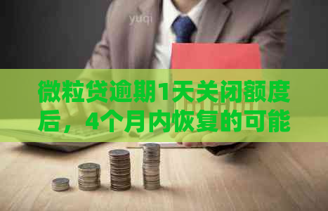 微粒贷逾期1天关闭额度后，4个月内恢复的可能性及应对方式