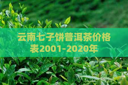 云南七子饼普洱茶价格表2001-2020年