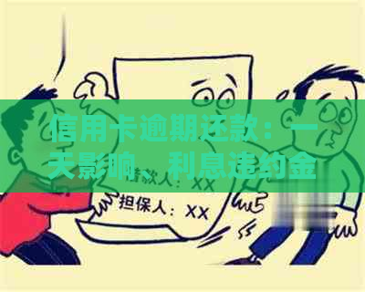 信用卡逾期还款：一天影响、利息违约金能否免？恢复时间是？