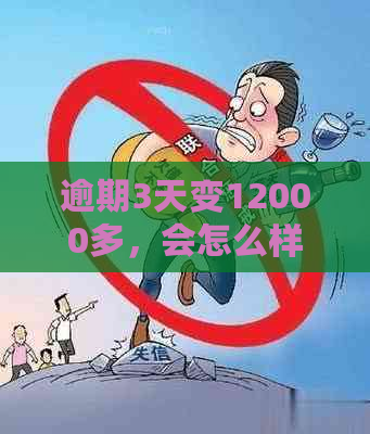 逾期3天变12000多，会怎么样？逾期几天全额还后还能贷出来吗？