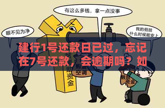 建行1号还款日已过，忘记在7号还款，会逾期吗？如何处理和避免逾期？