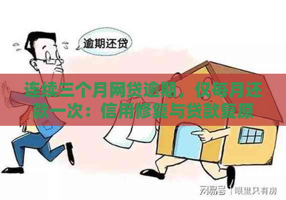 连续三个月网贷逾期，仅每月还款一次：信用修复与贷款复原之路