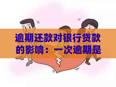 逾期还款对银行贷款的影响：一次逾期是否致命？