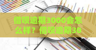 借呗逾期3000会怎么样？借呗逾期3000元70天会诉讼吗？