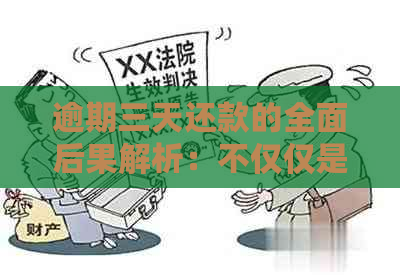 逾期三天还款的全面后果解析：不仅仅是罚息，还有这些影响！