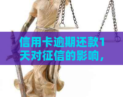 信用卡逾期还款1天对的影响，恢复时间以及能否免除利息和违约金