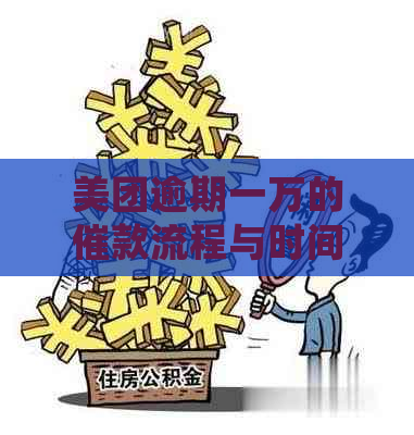 美团逾期一万的催款流程与时间：用户常见问题解答