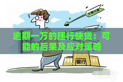 逾期一万的建行快贷：可能的后果及应对策略