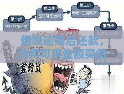 借呗逾期后还款，为何可用金额突然消失？了解原因及解决办法