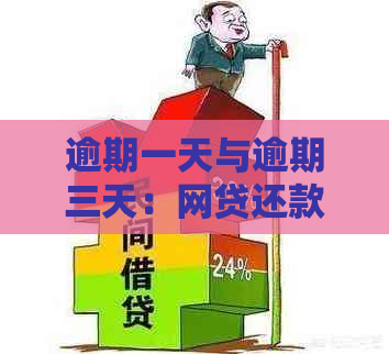 逾期一天与逾期三天：网贷还款的短期与长期影响比较分析