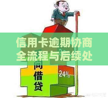 信用卡逾期协商全流程与后续处理建议