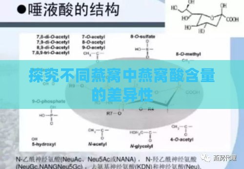 探究不同燕窝中燕窝酸含量的差异性